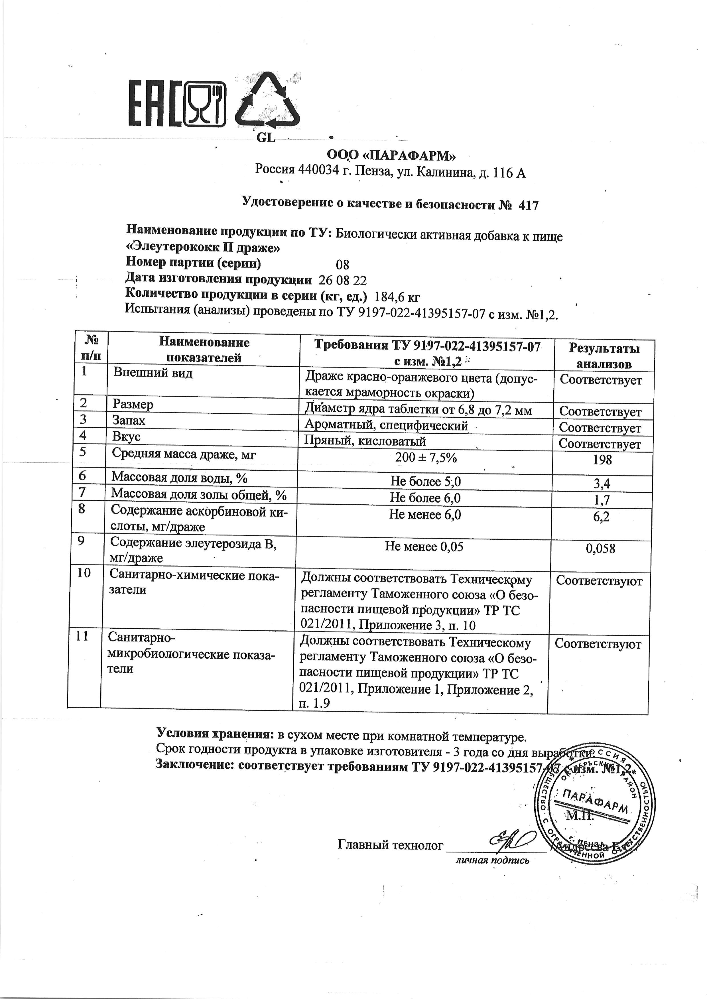 Паспорт №082022